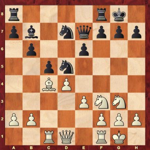 Alekhine-Maroczy San Remo 1930 after Black's 13th move (13...c5)