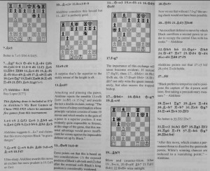 Larry Evans' book of the Vienna 1922 tournament 