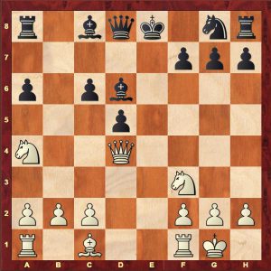 Rabinovich-Alekhine Russian Championship 1912 after White's 11th move 11.Qd4