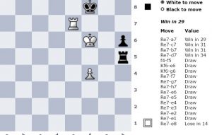 Online Nalimov 6-main Tablebases